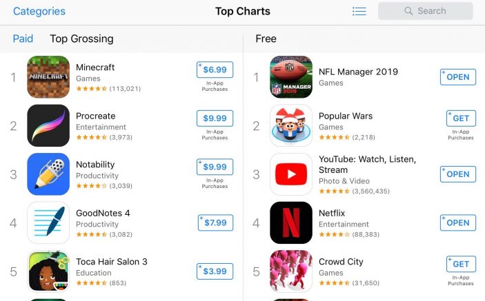 NFL MANAGER 19 - TOP CHARTS